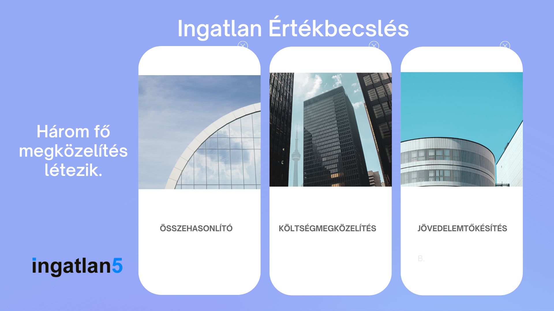 Ingatlan Ingatlan Értékbecslés Mennyit ér az ingatlanod?